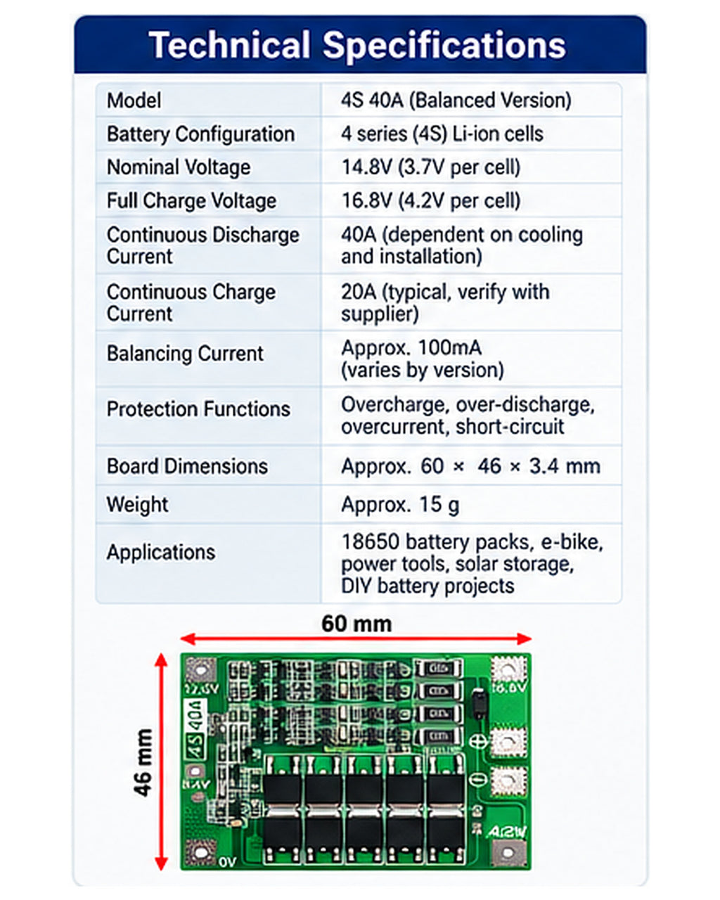 4S 40A Balanced BMS Battery Protection Board for 18650 Li-ion Batteries – 16.8V