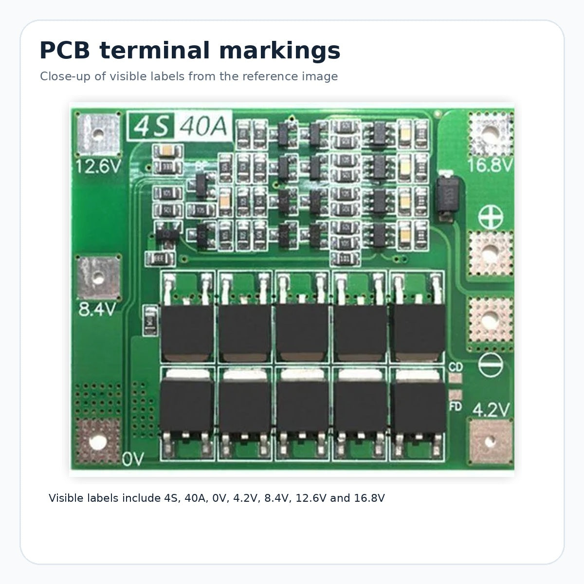 Dell HW-296 4S 40A Li-ion Battery Protection Board – 14.8V 18650 BMS