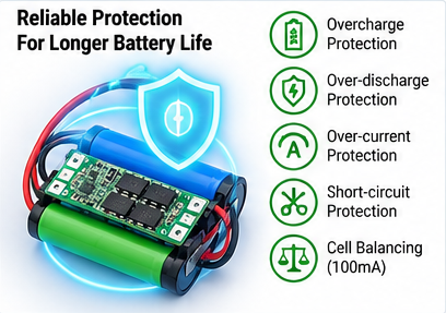 3S 40A BMS Board – 11.1V 12.6V 18650 Li-ion Protection