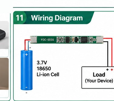 1S 3.7V Li-ion BMS Protection Board with Thermistor for 18650 Battery