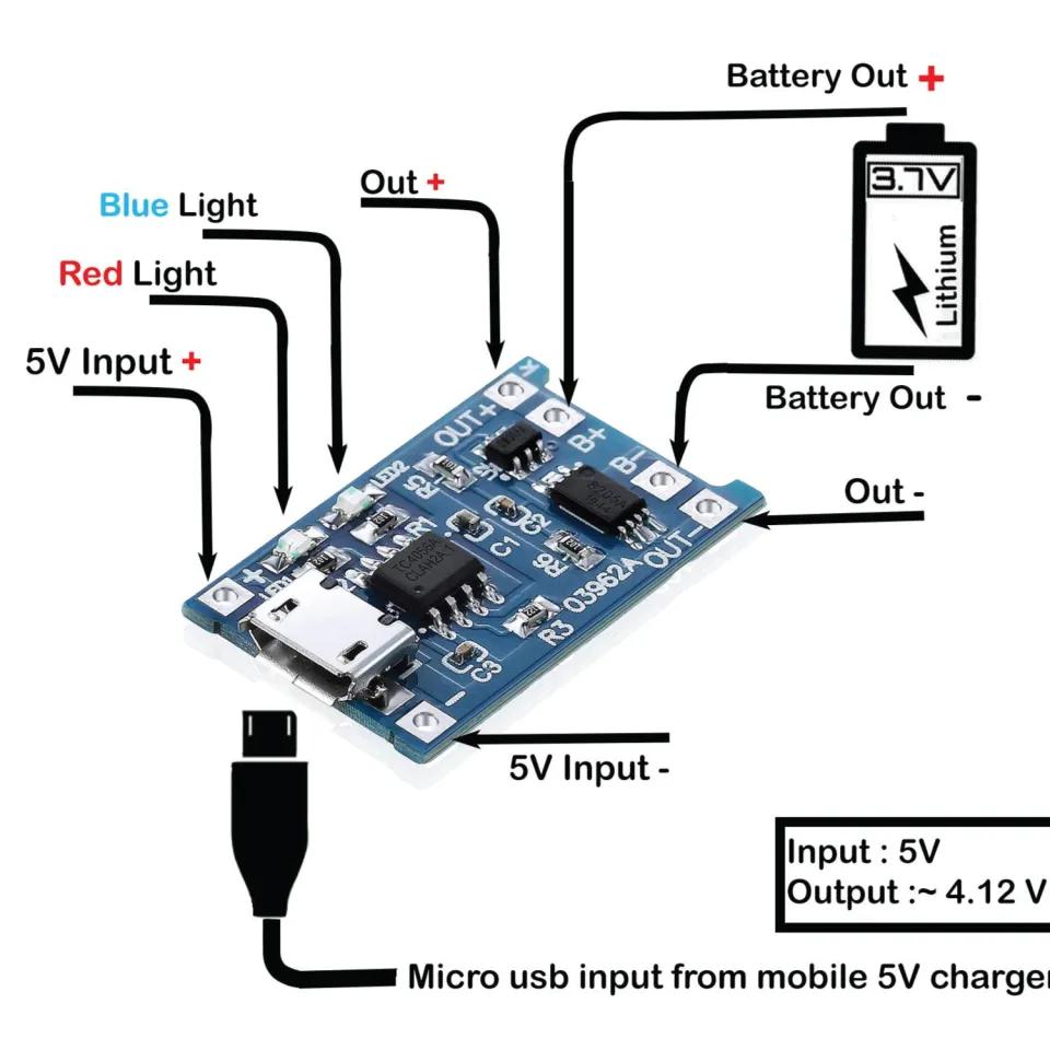 TP4056 1A Li-ion Battery Charging Module with Protection – Micro USB, 5V